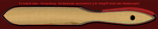 Figure: Result of the shape testing