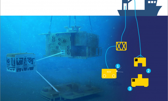 Vision-based positioning for installation and surveying work on underwater facilities