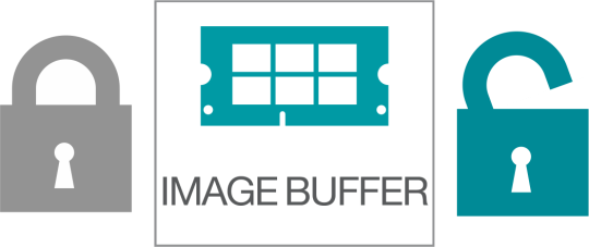 Graphic image buffer with a closed and an open lock.