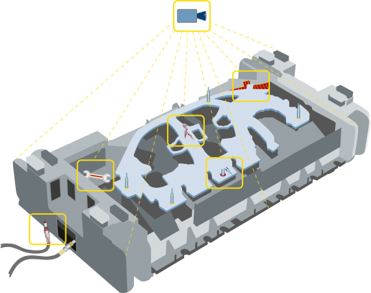 One or more IDS industrial cameras monitor the tool room