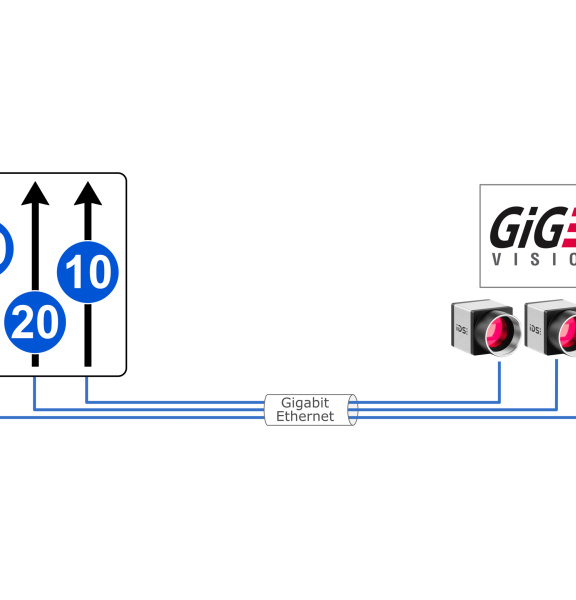 Three IDS cameras in a GigE Vision network with symbolic bandwidth allocation