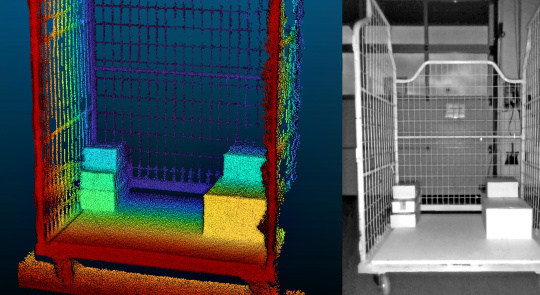 Illustration of a point cloud from the IDS 3D camera Nion.