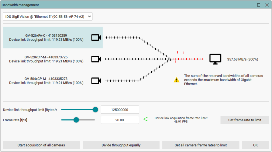 Dialogue for bandwidth management