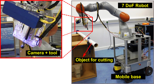 Graphic of the application Robot-supported system with Ensenso 3D camera for safe handling of nuclear waste.