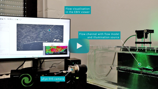 Preview image for video test setup with flow channel and IDS uEye EVS camera.