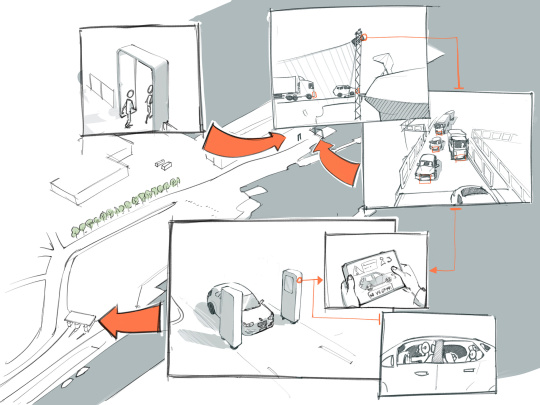 Illustration of passenger counts possible with Adigo nPax