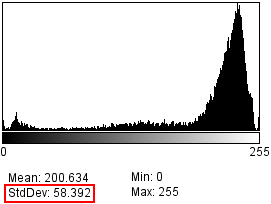 Large grey value spread