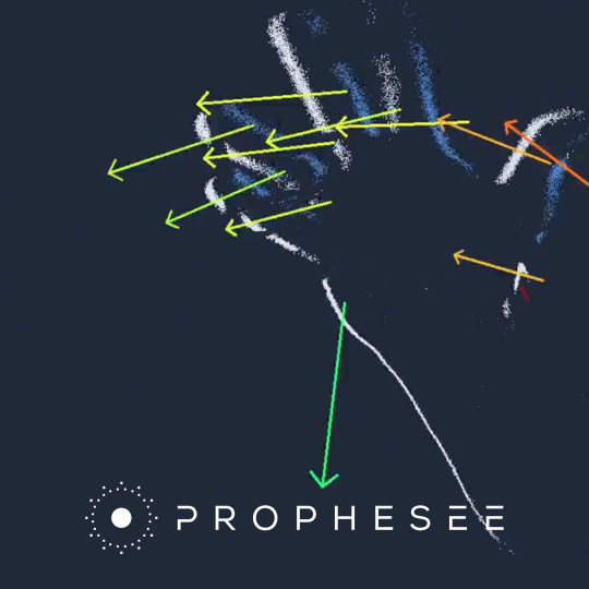 Point clouds with coloured motion arrows and Prophesee logo.