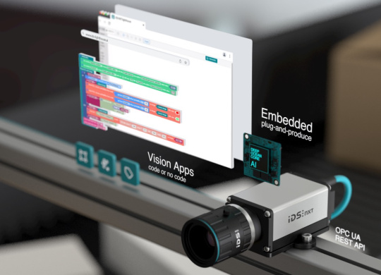 An IDS NXT AI camera with IDS lens is screwed to a metal profile and connected via PoE. Other system components, such as vision apps, the web-based block editor and the deep ocean AI accelerator, hover around the camera.