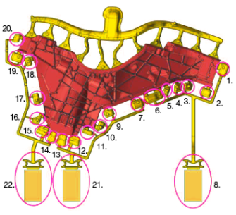 Cast part with circled and numbered parts.