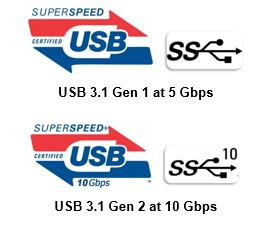 Comparison of SuperSpeed (Gen 1) and SuperSpeed+ (Gen 2), where the transfer rate has doubled