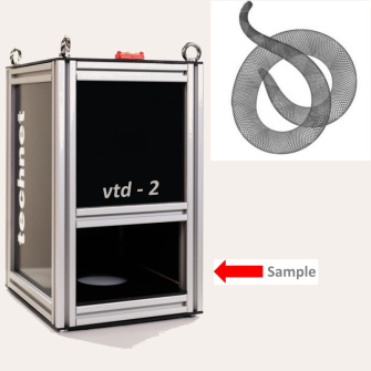 Generation of transmitted light patterns using the camera and calculation of the vitality state of the larvae